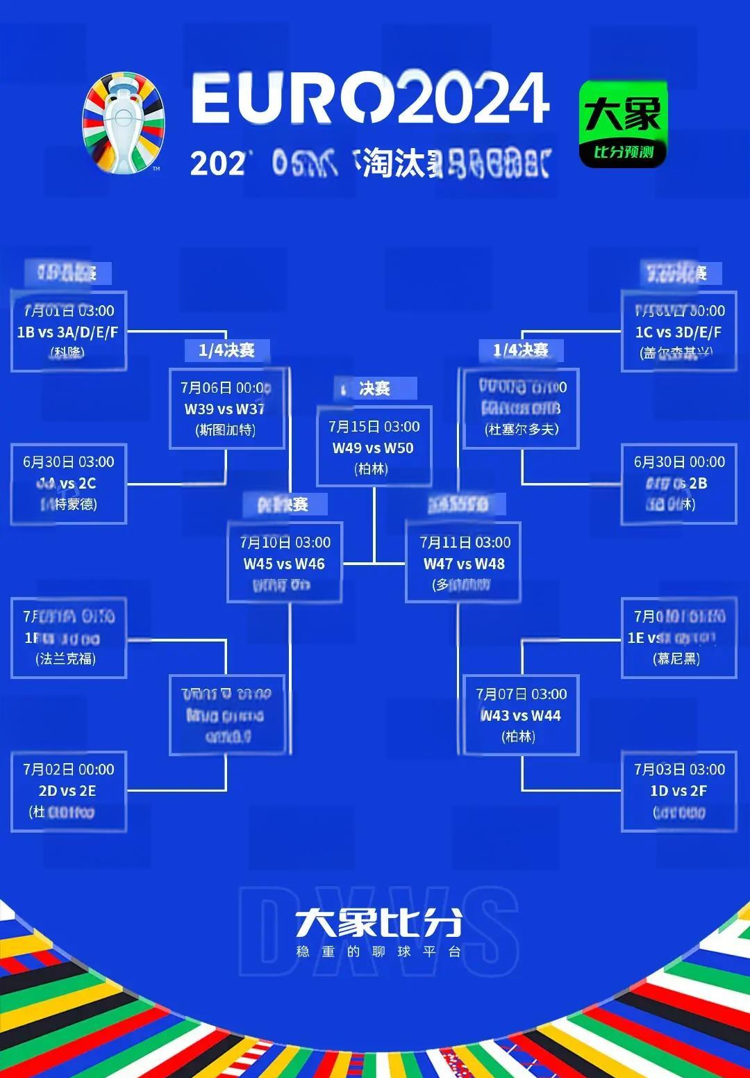 欧洲杯官方发布赛后数据，表现引争议